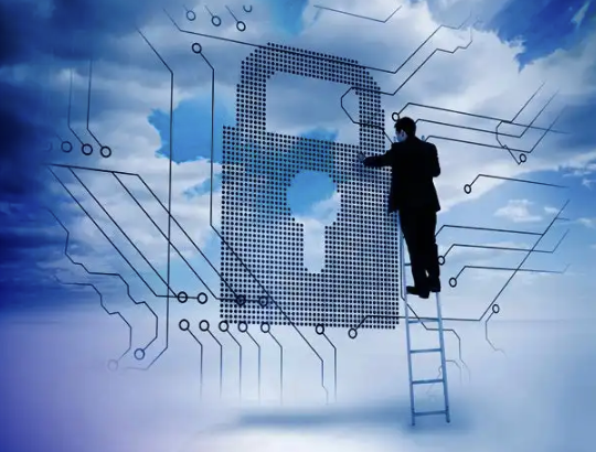 Cloud Security Best Practices