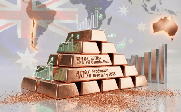 Copper Stock Outlook: Strategic Investment Guide and Market Drivers